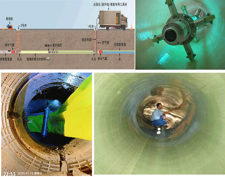 杨陵UV-CIPP内衬修复